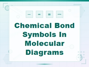Common Chemical Bond Symbols Used in Molecular Diagrams