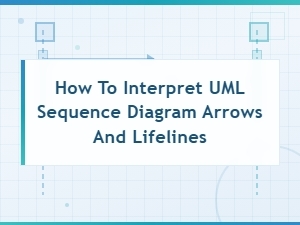 Understanding Uml Sequence Diagram Arrows and Lifelines